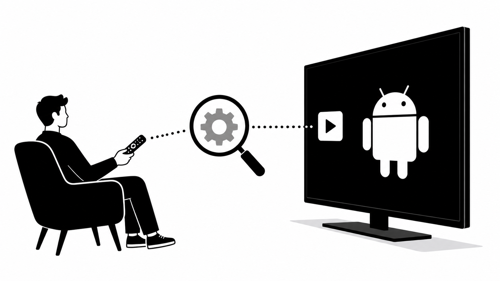 Иллюстрация: телевизор с Android TV и маршрут настройки прокси