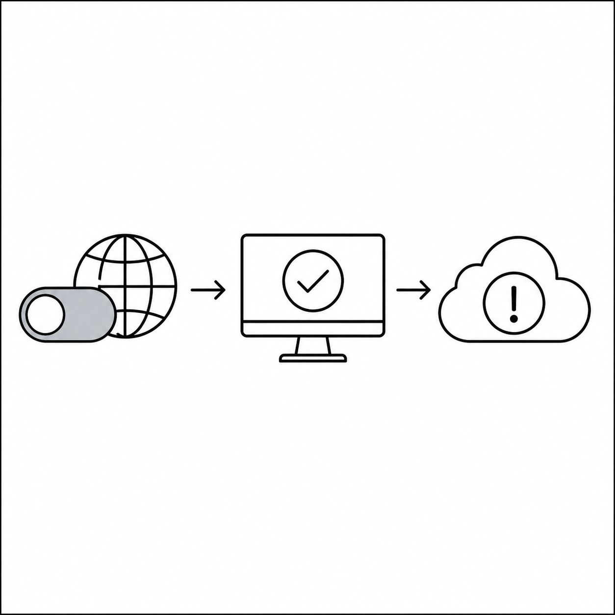 Блок-схема: отключить DNS from JSON и проверить подключение
