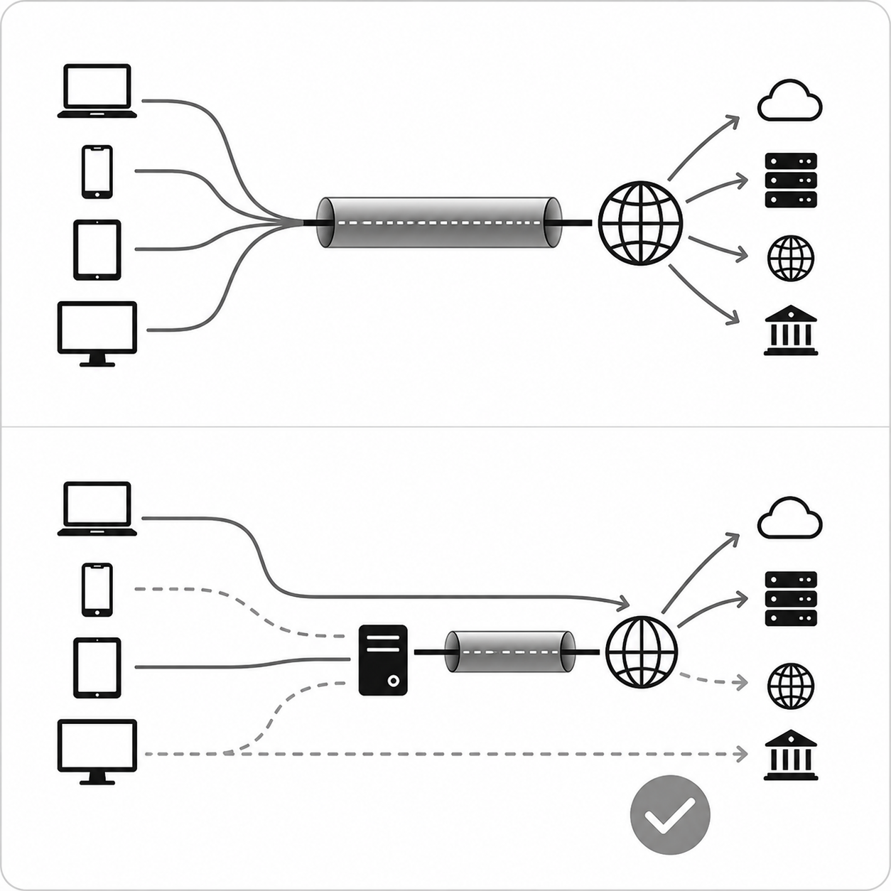 Абстрактная иллюстрация ядра VPN-соединения
