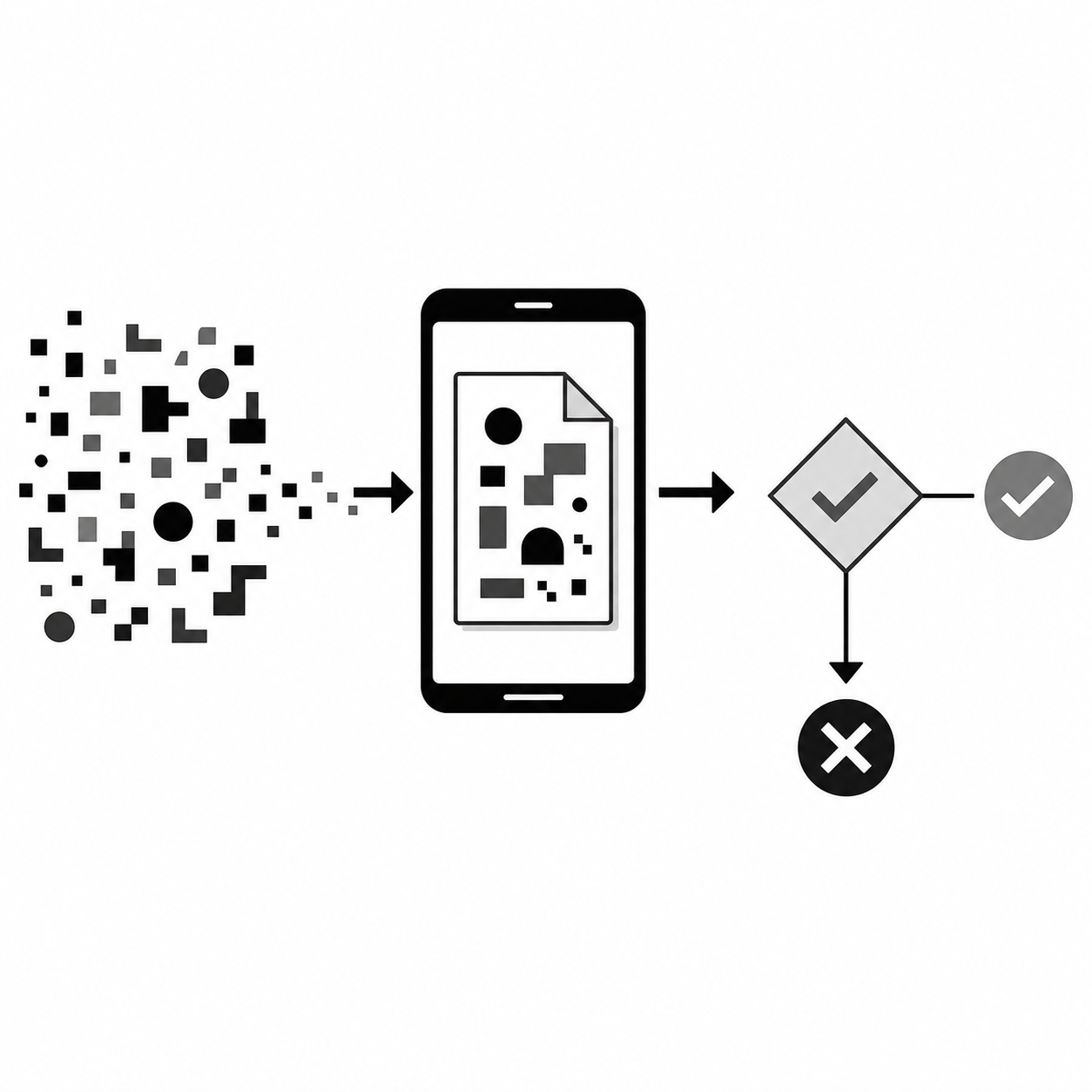 Схема последовательности действий: от сканирования QR-кода до проверки подписки