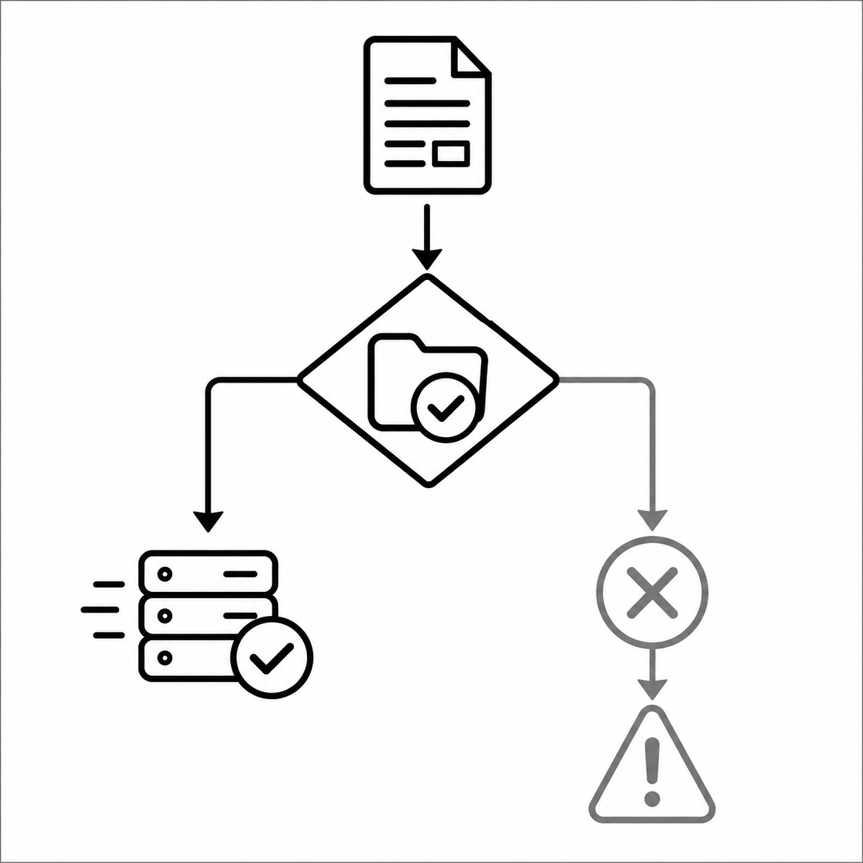 Иллюстрация: HAPP Desktop не может запустить JSON-подписку из-за недоступного пути для логов