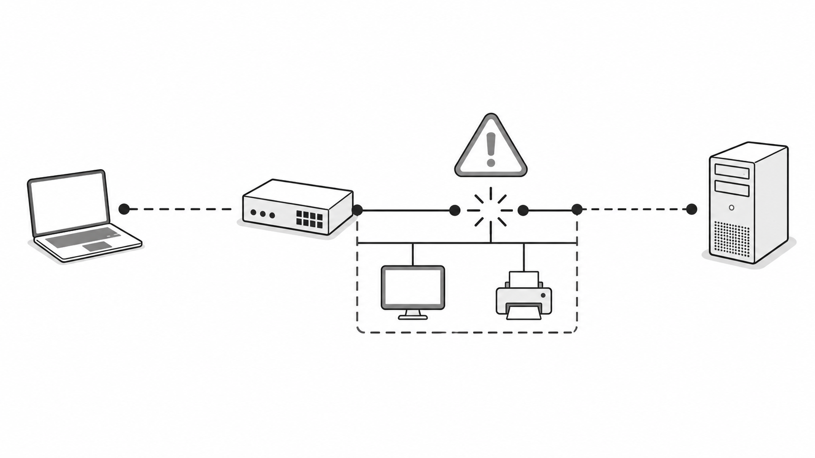 Иллюстрация: устройство не может подключиться к LAN proxy, проверка сетевых настроек