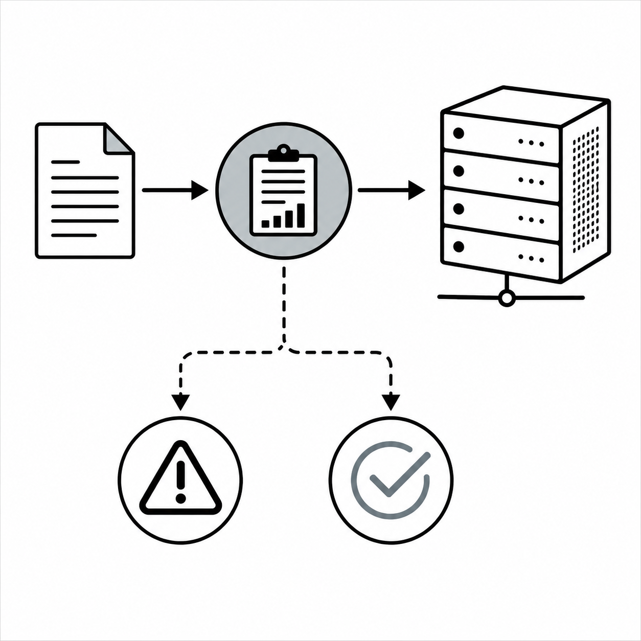 Схема: обновить приложение, очистить логи, перезапустить сервер