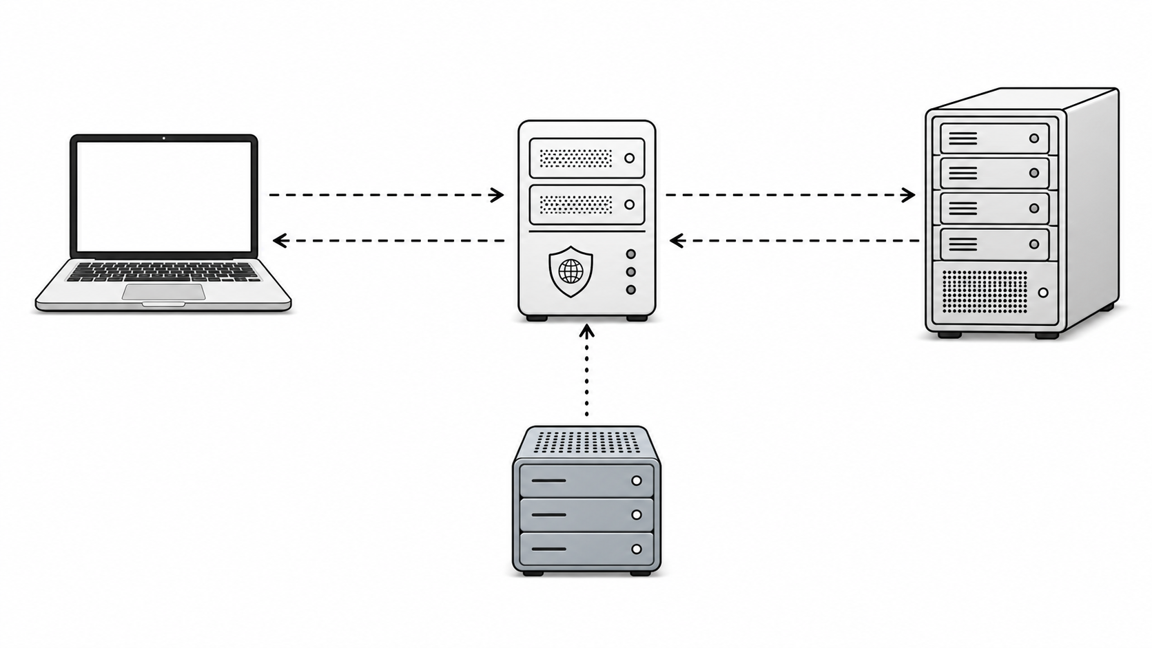 Абстрактная иллюстрация: сетевое соединение через прокси с DNS-запросом