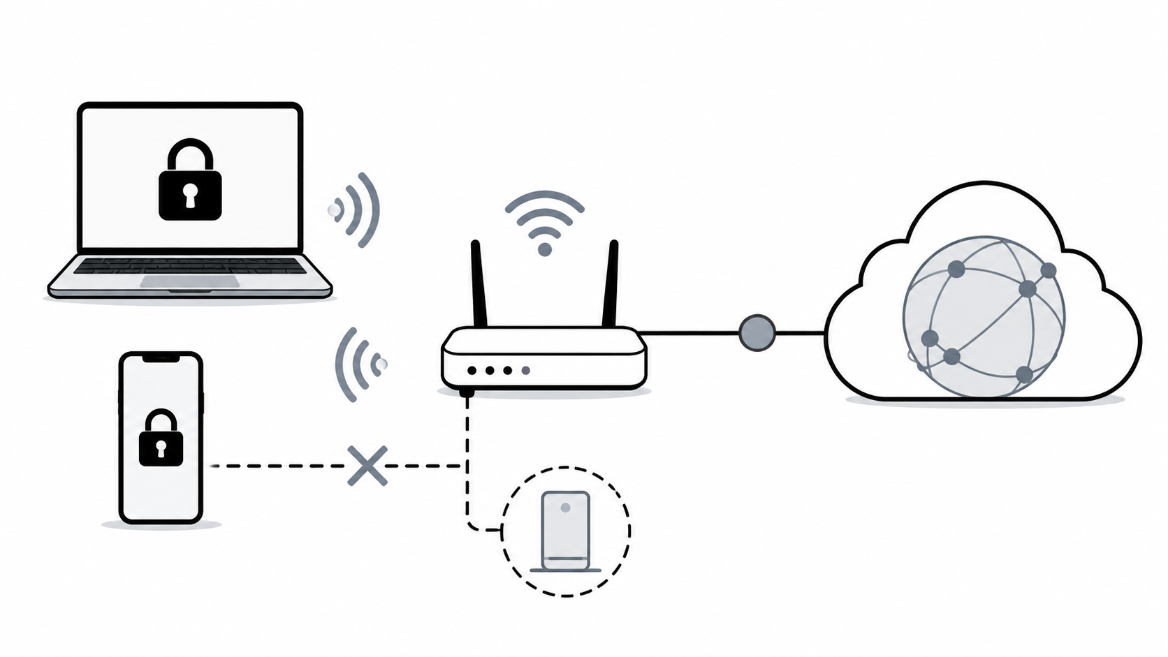 Иллюстрация: телевизор и смартфон в одной Wi-Fi сети, экран импорта открыт